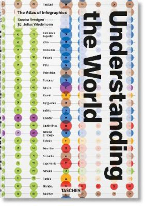 Understanding the World. The Atlas of Infographics by Sandra Rendgen - 9783836594967